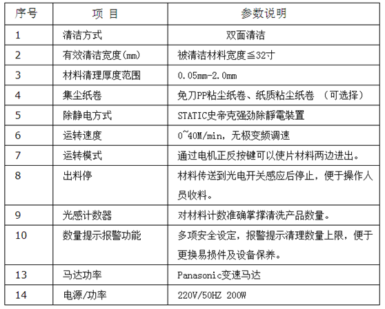 思瑞電子靜電除塵機(jī)參數(shù)配置